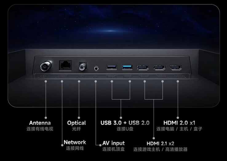 (Kép forrása: Xiaomi)