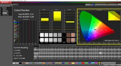 ColorChecker kalibrálva