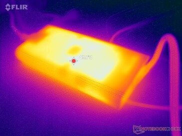 A hálózati adapter 47 C fölé emelkedik, ha igényes terhelések hosszú ideig működnek