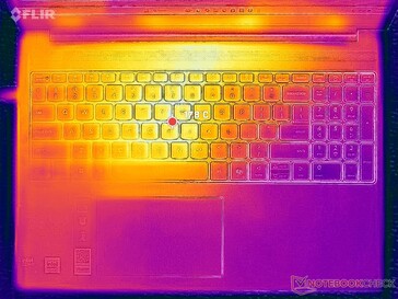 Rendszer üresjárat (C fedél)