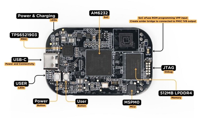 Felhasználó által vezérelhető LED-ek is rendelkezésre állnak. (Kép forrása: BeagleBoard)