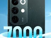 A C85 Pro hatalmas akkumulátorral rendelkezik majd (Kép forrása: Realme)