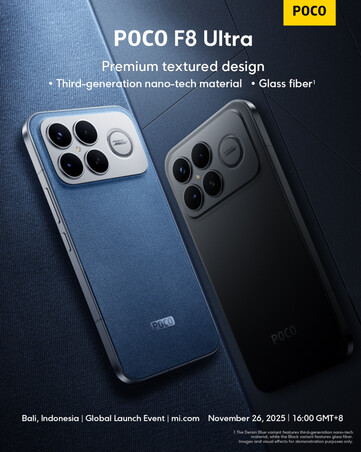 (Kép forrása: Xiaomi)