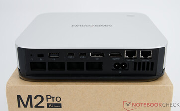Minisforum M2 Pro – Hátul található csatlakozások