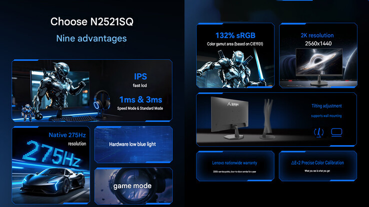 A Lecoo N2521SQ legfontosabb jellemzői (gépi fordítás)