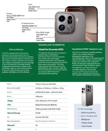 (Kép forrása: via Paras Guglani - gépi fordítás)