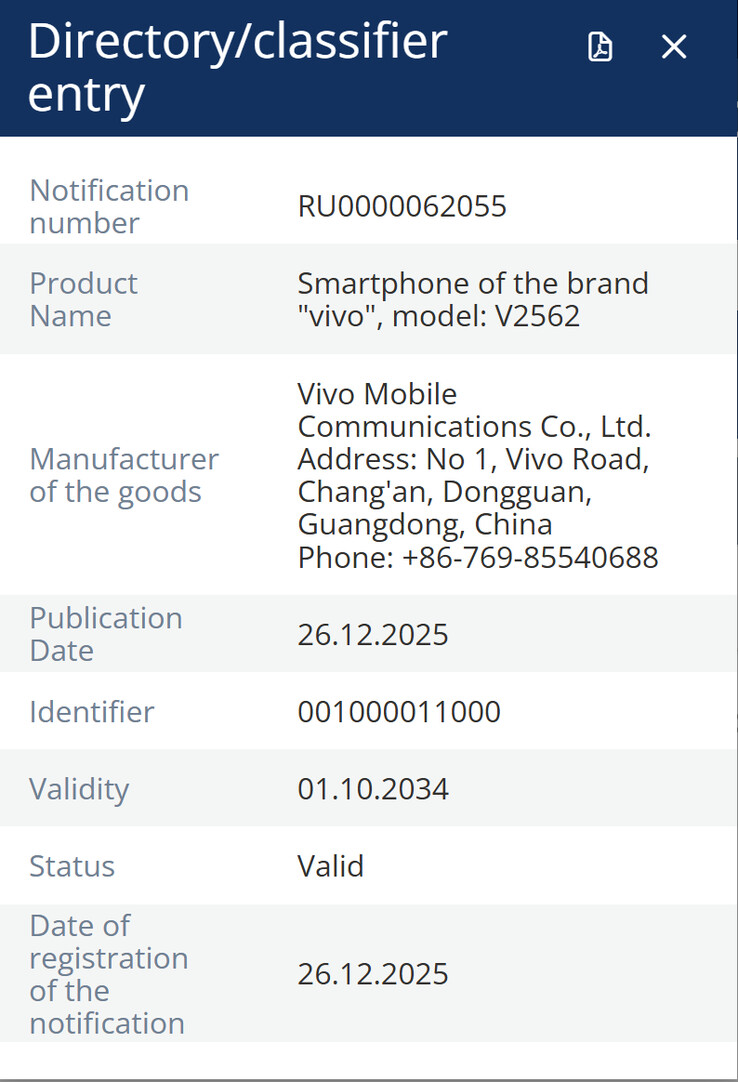 (Kép forrása: Eurázsiai Gazdasági Bizottság)