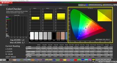 CalMAN ColorChecker (profil: AdobeRGB, cél színtér: AdobeRGB)