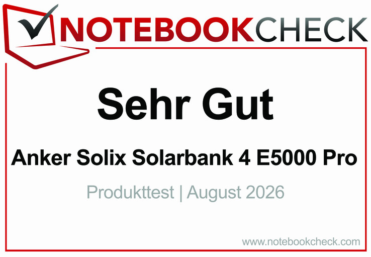 Anker Solix Solarbank 4 Pro teszt – Díj