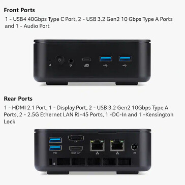 A mini PC portkonfigurációja