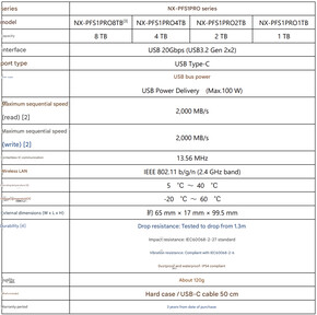 A hordozható SSD adatai (Kép forrása: Nextorage - gépi fordítás)