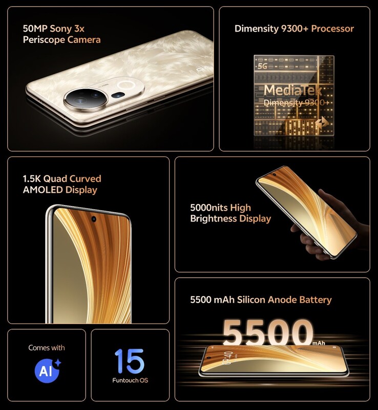 A Vivo T4 Ultra főbb jellemzői (Kép forrása: Vivo)