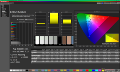 ColorChecker kalibrálás előtt (sRGB)