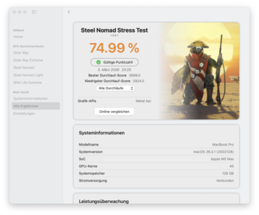 Steel Nomad Stresszteszt (automatikus üzemmód)