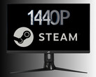 1440p monitor, mint amilyet a képen látható Steam játékosok használnak (Kép forrása: Asus, Steam szerkesztéssel)