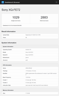(Kép forrása: Geekbench)