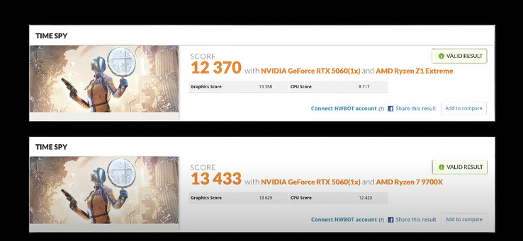 Az RTX 5060 eGPU Thunderbolt 4-en keresztül csatlakoztatva egy asztali PC mellett, amely ugyanazt a grafikus kártyát használja. (Kép forrása: ETA Prime)
