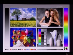 Széles betekintési szögek OLED-kijelzőn
