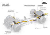 Audi RS 5 Performance PHEV - műszaki adatok