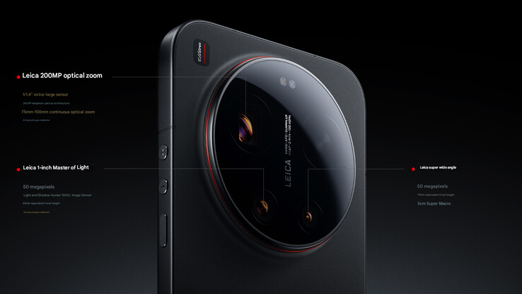 A telefon kamerájának beállítása (Kép forrása: Xiaomi - gépi fordítás)