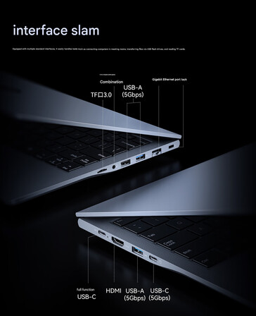 A csatlakozási portok (Kép forrása: Orico)