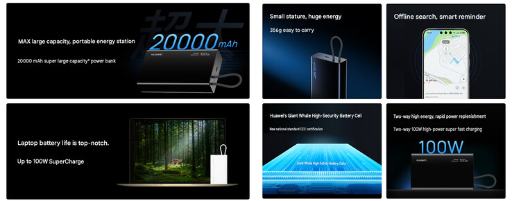 A 20,000mAh-s power bank főbb jellemzői (gépi fordítás)