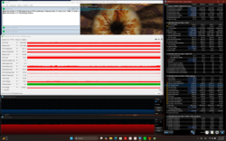 Stresszteszt (Prime95 + FurMark)