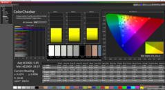 ColorChecker kalibrálás előtt