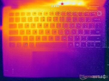 Prime95+FurMark stressz (fent)