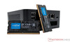 Aoostar GEM12 - SO-DIMM DDR5 RAM memória