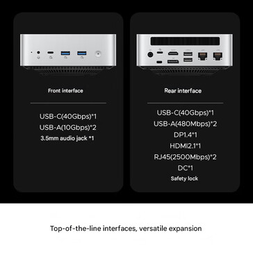 A mini PC portjai (Kép forrása: Orico - gépi fordítás)