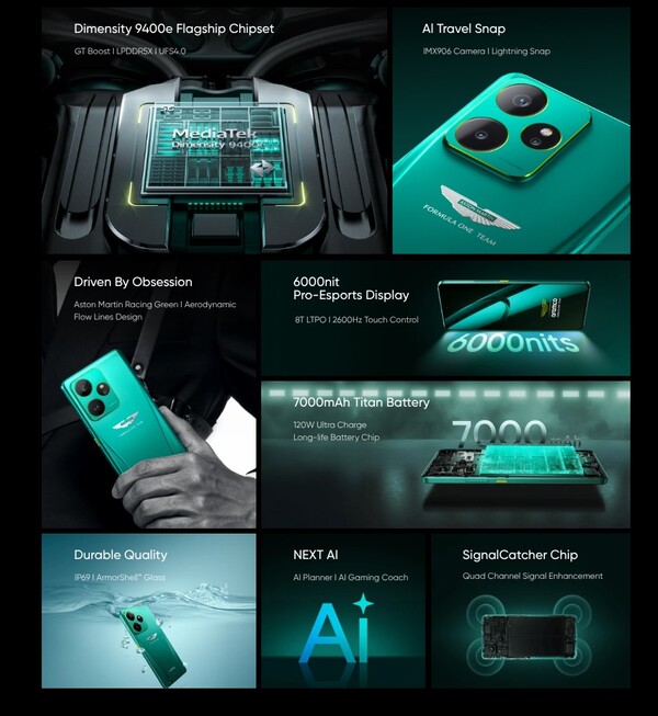 A Realme GT 7 Dream Edition ugyanazokkal a specifikációkkal rendelkezik, mint a normál Realme GT 7. (Kép forrása: Realme)