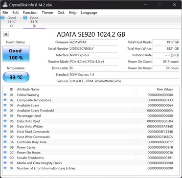 Az ADATA SE920 PCIe 4.0 x4-gyel működik