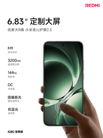 A Redmi K80 Ultra rendelkezik a K80-as sorozat legnagyobb kijelzőjével. (Kép forrása: Redmi)
