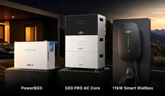 A SunEnergyXT új termékei a szakkiállításon.