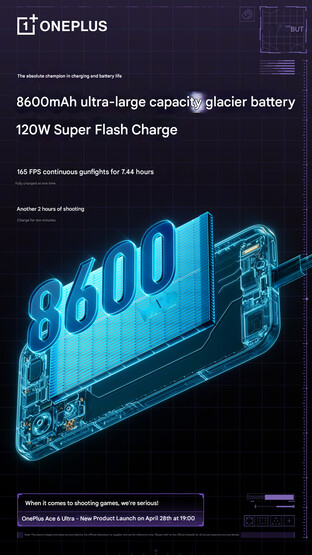 A telefon akkumulátorának adatai (gépi fordítás)