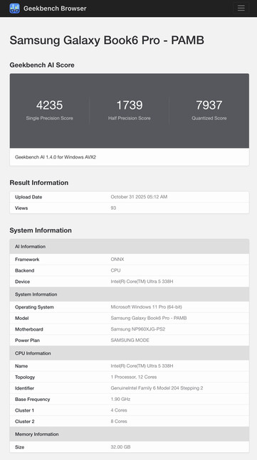 (Kép forrása: Geekbench)