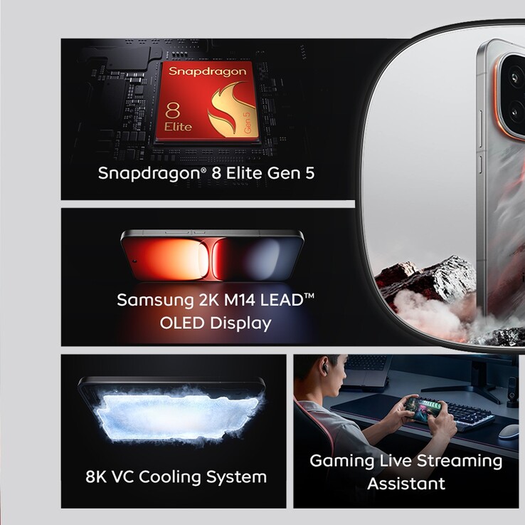 Az iQoo 15 Apex kiadás legfontosabb jellemzői