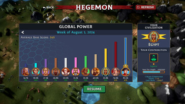 (Kép forrása: Steam)