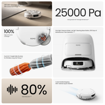 A DJI Romo A és S specifikációi (Kép forrása: DJI)