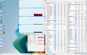 Rendszer üresjáratban