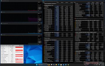 Rendszer üresjáratban