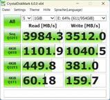 PicoDrive Thunderbolt 5: CrystalDiskMark 6