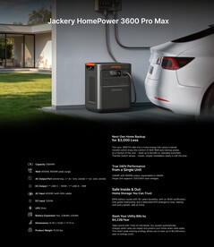 A HomePower 3600 Pro Max műszaki adatai