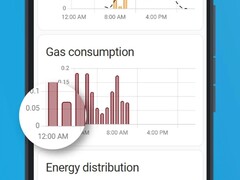 A Home Assistant iOS alkalmazás 2025.12.1 verziója már elérhető. (Kép forrása: Home Assistant)