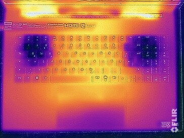 Stresszvizsgálati felületi hőmérsékletek (felül)