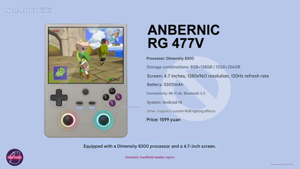 (Kép forrása: Neon Rabbit - gépi fordítás)