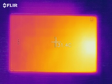 Heat map of the rear of the device under load