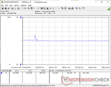Cyberpunk 2077 1080p Ultra fogyasztás