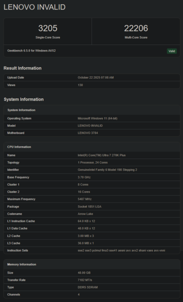 Intel Core Ultra 9 270K Plus Geekbench pontszám (kép forrása: Geekbench)